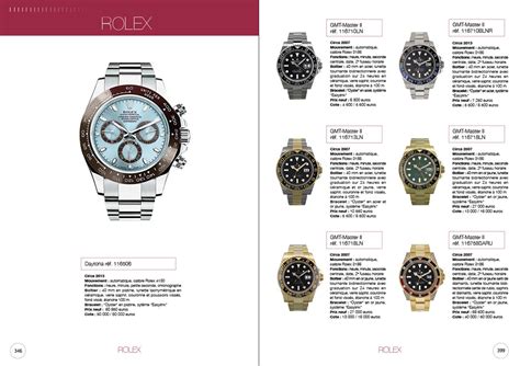 montre rolex solde|catalogue Rolex et prix.